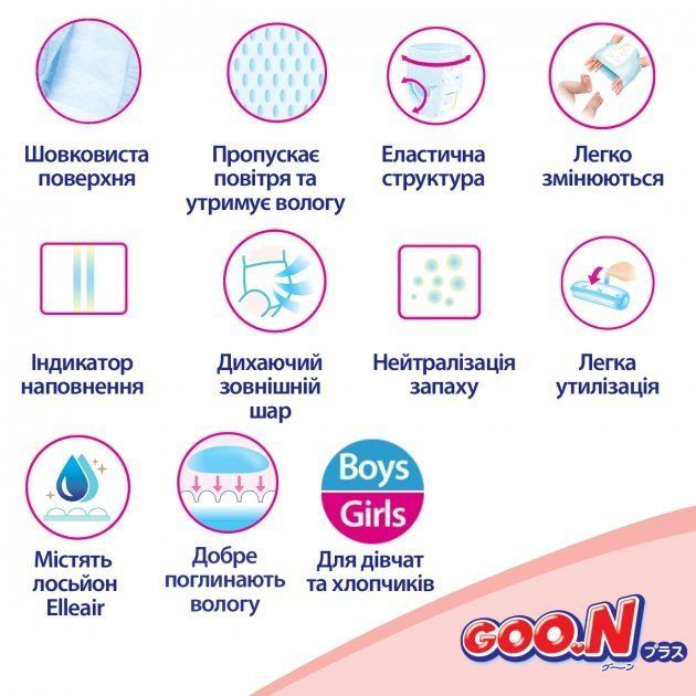 Купить Трусики-подгузники японские Goo.N Plus для детей 12-20 кг