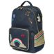 Рюкзак Lady Gadget Blue Jeune Premier Bo226158