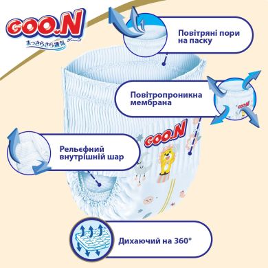 Трусики-підгузки японські GOO.N Premium Soft для дітей 7-12 кг (розмір 3(M), унісекс, 50 шт) Goo.N Premium Soft 863227 4902011862270