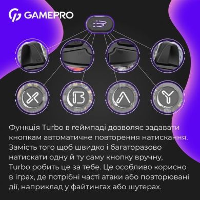 Беспроводной геймпад GamePro GPX13T