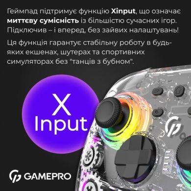 Беспроводной геймпад GamePro GPX13T