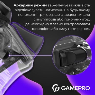 Беспроводной геймпад GamePro GPX13T