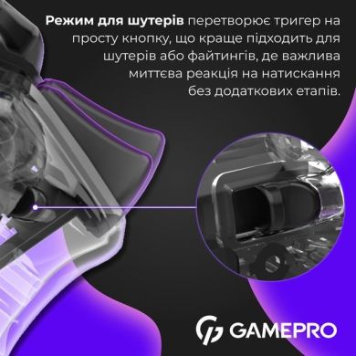 Беспроводной геймпад GamePro GPX13T