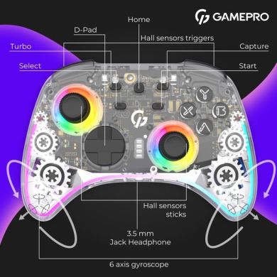Беспроводной геймпад GamePro GPX13T