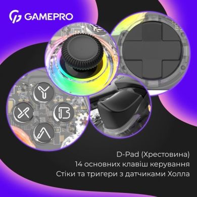 Беспроводной геймпад GamePro GPX13T
