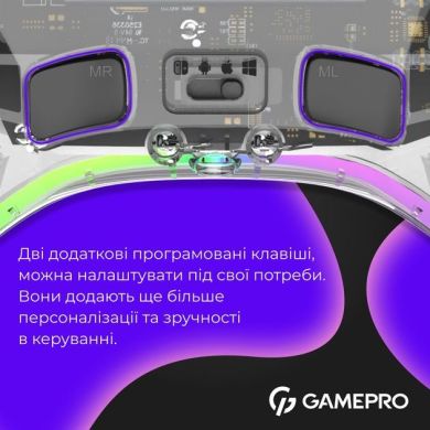 Беспроводной геймпад GamePro GPX13T