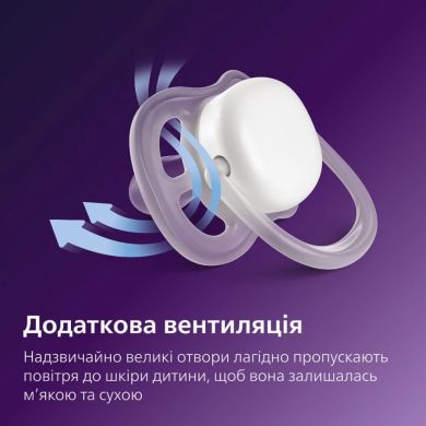 Пустышка Avent Ultra Air, 0-6 месяцев, 2 шт, дизайн для мальчиков SCF080/23