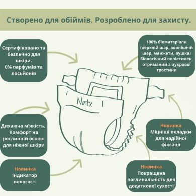 Детские подгузники BioEmbrace ТМ ECO BY NATY, размер 2 (3-6 кг), 33шт. в упаковке 7330933000208