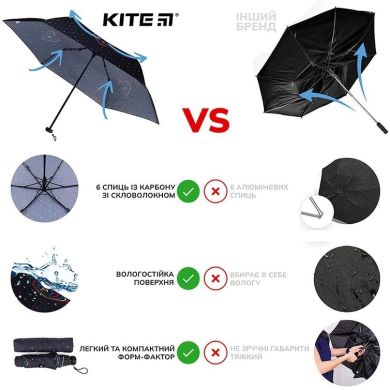 Зонтик Kite детский 2999-2 Hearts 4063276063977
