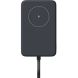 Зовнішній акумулятор Xiaomi 10000mAh 33W Magnetic Int/Cable BHR9823GL с 1145930