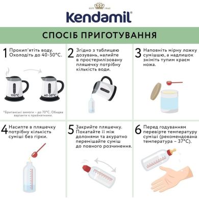 Дитяча суха молочна суміш 1 етап з народження до 6 місяців, 800 г Kendamil 92000038