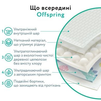 Підгузки-трусики Offspring&reg; розмір L, 9-14 кг, 36 шт, Небо DP-OI-FAP-L36P-SKY, L