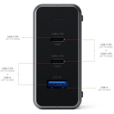 Зарядний пристрій Satechi 100W USB-C PD Compact GaN Space Gray ST-TC100GM-EU