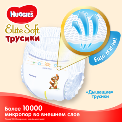 Трусики-подгузники Huggies Elite Soft Pants Mega 6 XL 32 шт 9401489 5029053548364, 32