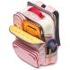 Рюкзак Berry Cute Jeune Premier Bo226264