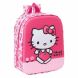 Рюкзак HELLO KITTY 8412688597000
