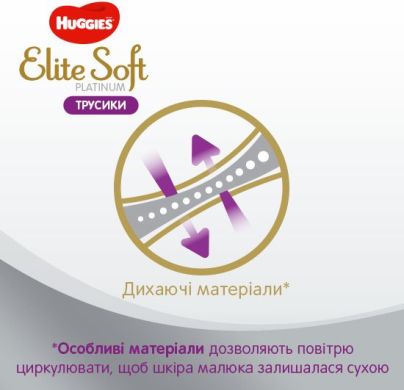 Трусики-подгузники Huggies Elite Soft Platinum Mega 4 9-14 кг 36 шт. 9403600 5029053548197, 36