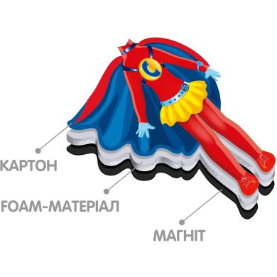 Игра настольная Vladi Toys Магнитная одевалка Ева VT3702-08