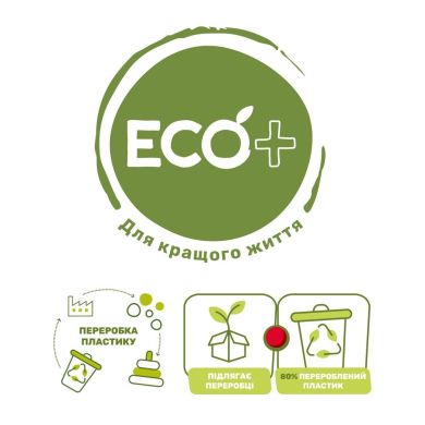 Игрушка Детская железная дорога серии ECO+ Chicco 11543.00