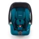 Автокрісло RECARO AVAN Mineral Green 8051182416761