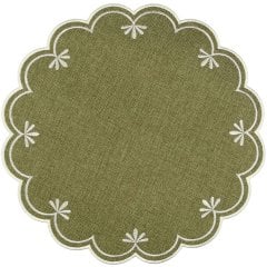 Подставка под тарелку BOTANIO &laquo;Palms&raquo; 40 см La Porcellana Bianca U10429092A00