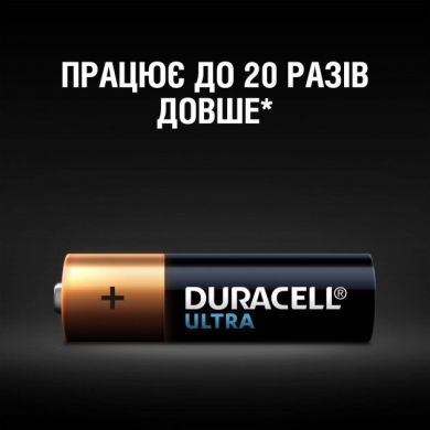 Щелочные батарейки Duracell Ultra Power AAA 1.5В LR03 4 шт 5005818