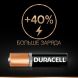 Батарейки лужні Duracell розміру AA, 4 шт. в упаковці 5006200