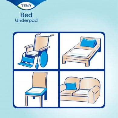 Пелюшки Tena Bed Underpad Plus вбираючі 60х90 см, 5 шт 770064
