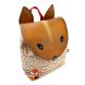 Рюкзак для дівчинки Poppi Loves Squirrel 831PL02