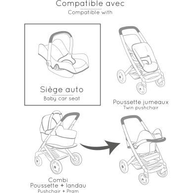 Кресло для куклы Maxi-Cosi 3 в 1. Розовая жемчужина, 43x41x71 см, 3+ 600240242