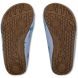 Шкарпетки для плавання 23-24 Feeling Beachy Swim Essentials 2025SE592