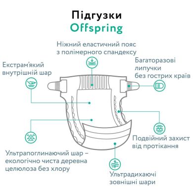 Подгузники Offspring размер M, 6-10 кг, 42 шт, Сказочный мир DP-OI-FAT-M42P-FRT 9355465008711, M