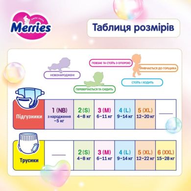 Трусики-підгузники дитячі розмір XL 12-22 кг / 46 шт (UJ) 4901301442963, XL