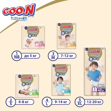 Підгузки японські Goo.N Premium Soft для дітей 12-20 кг (Розмір 5(Xl) на Липучках унісекс 40 Шт) 863226 4902011862263