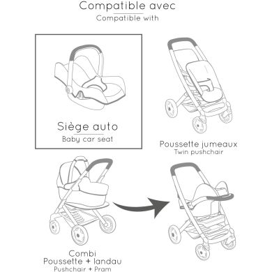 Кресло для куклы Maxi-Cosi 3 в 1. Айвори, 43x41x71 см, 3+ 7600240245