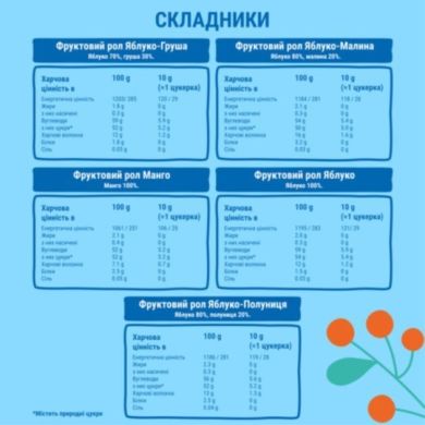 Набор продукции с игрой и игрушкой Подарочный бокс Bob Snail 300г Улитка Боб 4820287101193