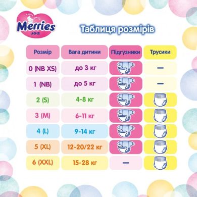 Подгузники японские для новорожденных 5 кг/24 шт (Small) Merries 555015/603501 4901301509055, 24