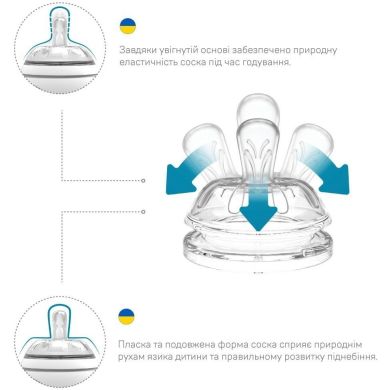Дитяча антиколькова пляшечка Nuvita Mimic Cool 150 мл блакитна NV6012