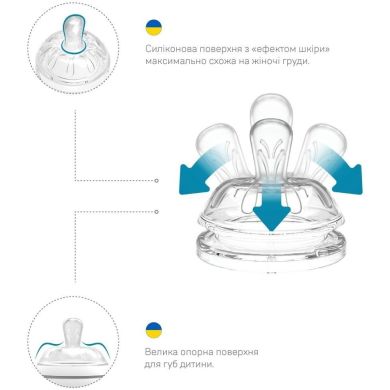 Дитяча антиколькова пляшечка Nuvita Mimic Cool 150 мл блакитна NV6012