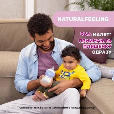 Пляшка пластикова Natural Feeling 250мл соска силіконова від 2 місяців середній потік хлопчик 8058664153640