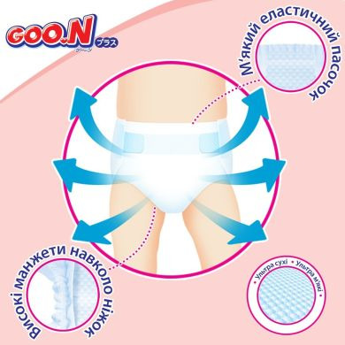 Подгузники GOO.N Plus для детей 6-11 кг (размер М на липучках унисекс 52 шт) 4902011118759, М