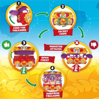 Игровой набор PIRATIX S Ящик со скарбами PPXSP116IN00