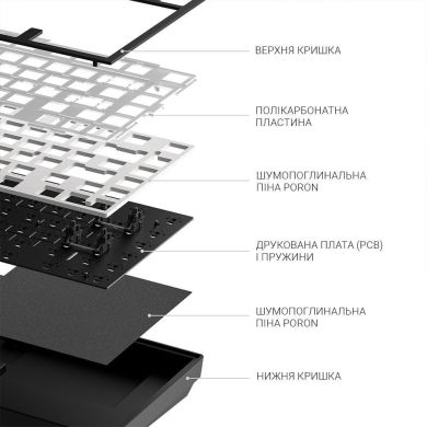 Игровая клавиатура беспроводная DARK PROJECT ALU81 Terra Nova ENG/RUS (DPKB_NOVA_81_ANSI_BLACK_UA)