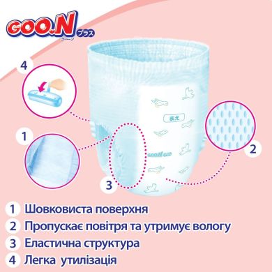 Трусики-підгузки GOO.N Plus для дітей 6-12 кг розмір M, унісекс, 52 шт. 21001085, M