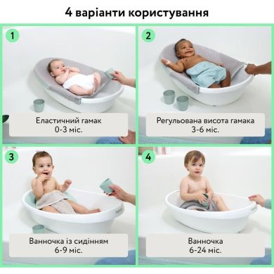 Ванночка 4в1 Ingenuity Room to Soak 19924