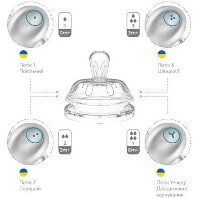 Детская Антиколиковая бутылочка Nuvita Mimic Cool 250 мл розовая NV6032PINK, Розовый