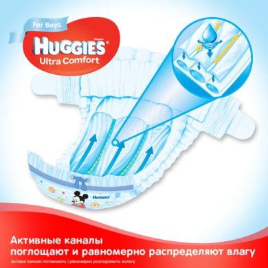 Подгузники Huggies Ultra Comfort 5 Jumbo для мальчиков 42 шт 9400218 5029053565408, 42