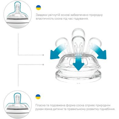 Соска для пляшечки Nuvita 0м+ 2 шт дуже повільний потік (+ клапан) NV6061 Nuvita NV6061