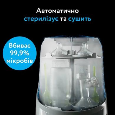 Машина для миття пляшечок Baby Brezza Bottle Washer Pro, чорний BRZ0190