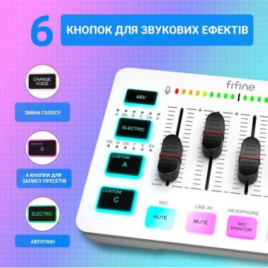 Мікшерний пульт Fifine Sound Card SC3W White